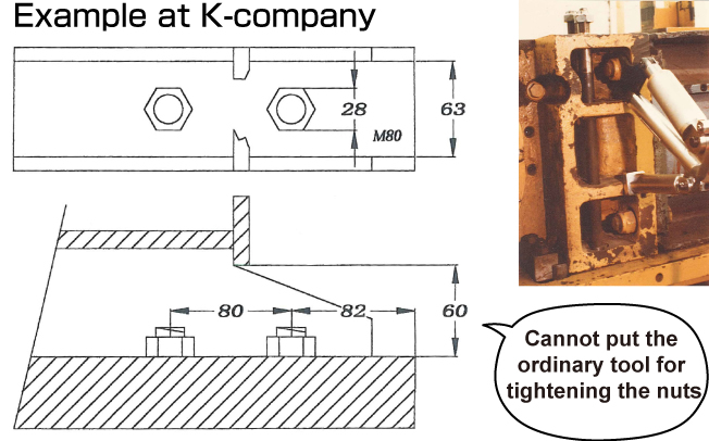 Example at K-company　Cannot put the ordinary tool for tightening the nuts