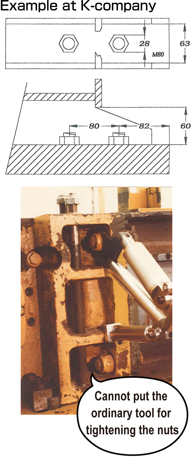 Example at K-company　Cannot put the ordinary tool for tightening the nuts