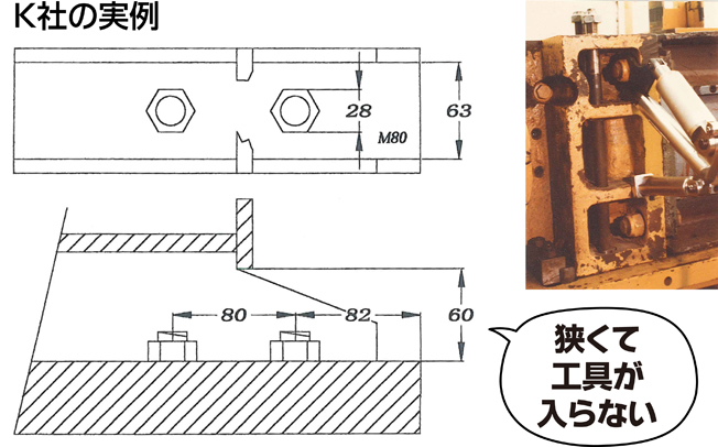 K社の実例　狭くて工具が入らない