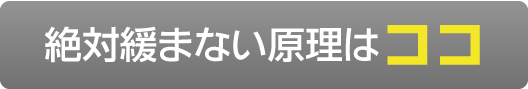 ボルトの焼付き防止はココ