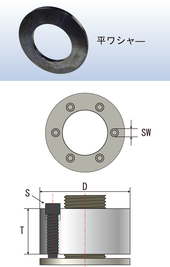 図