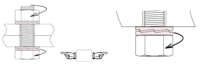 二枚組ワッシャーを使う場合の注意点